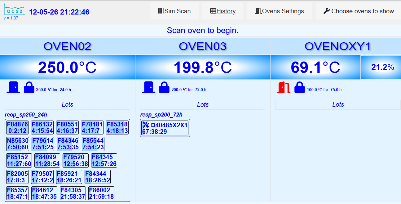 Ovens Control System in Melexis and Sensata companies